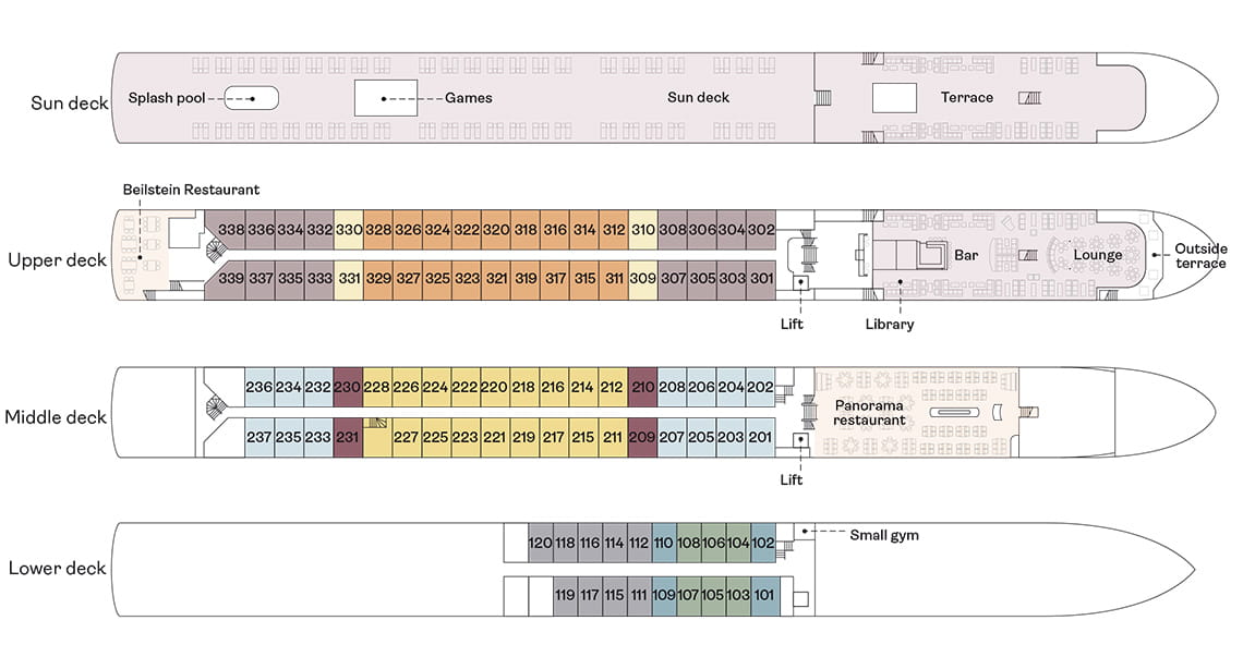 Spirit of the Moselle deck plan